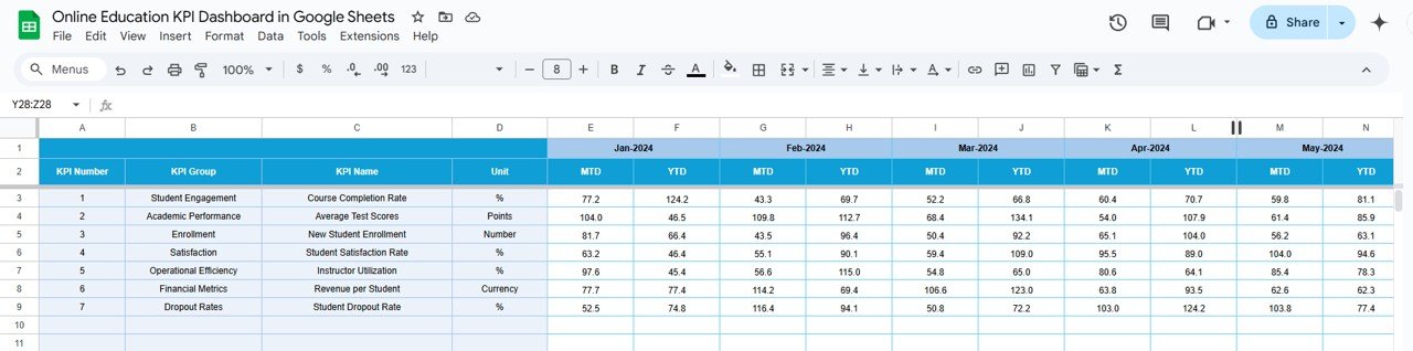 Target Sheet Tab