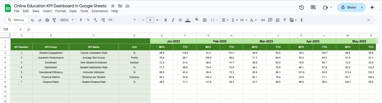 Previous Year Number Sheet Tab