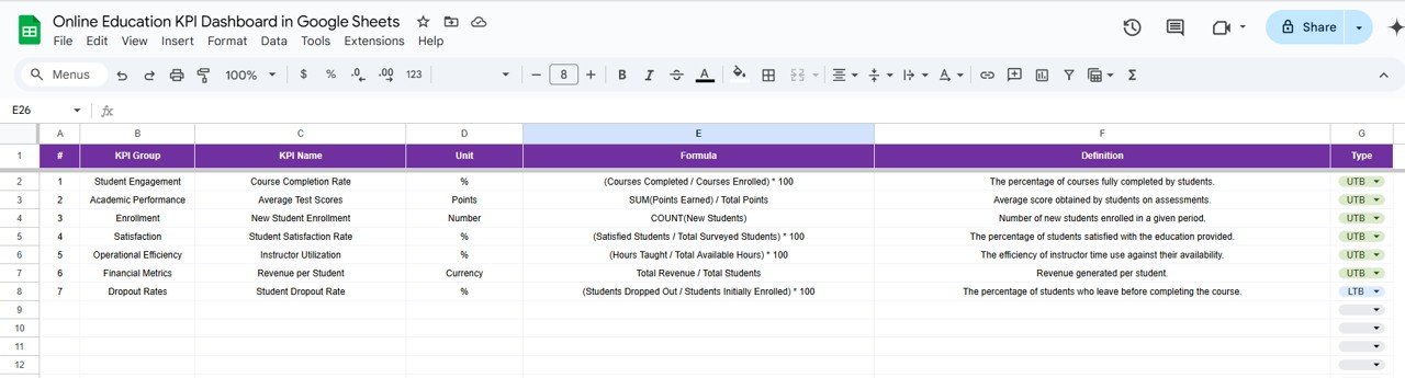 KPI Definition Sheet Tab