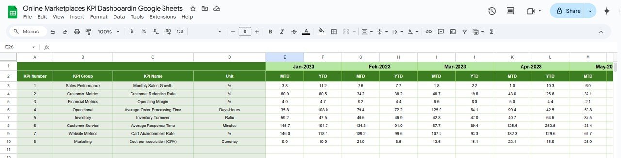 Previous Year Number Sheet Tab