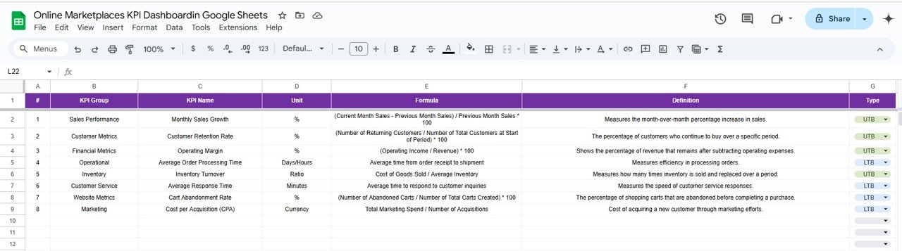 KPI Definition Sheet Tab