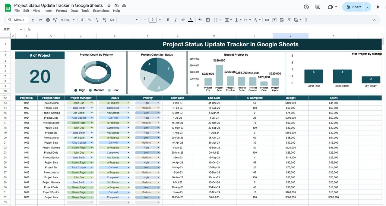 Project Status Update Tracker in Google Sheets
