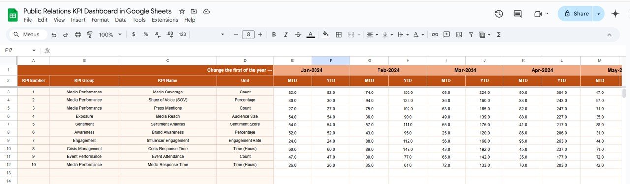 Actual Numbers Sheet Tab