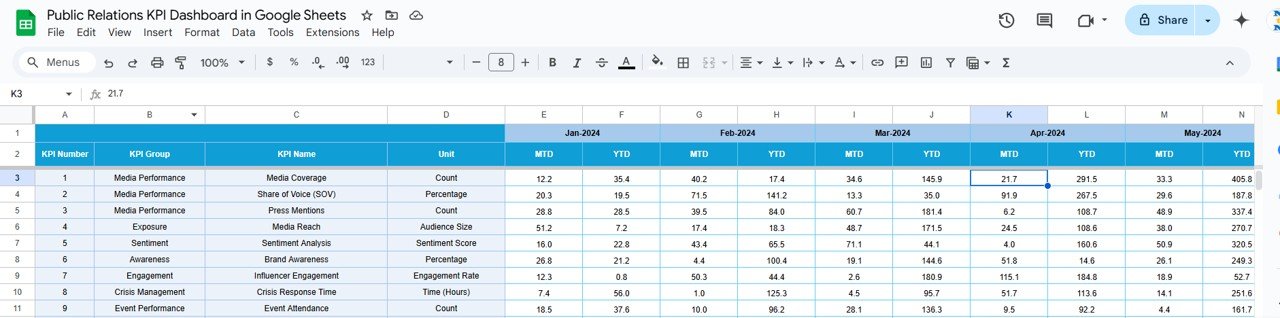 Target Sheet Tab