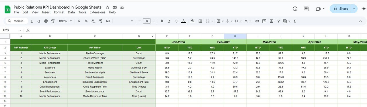 Previous Year Numbers Sheet Tab