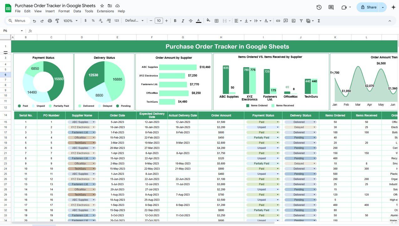 Purchase Order Tracker in Google Sheets