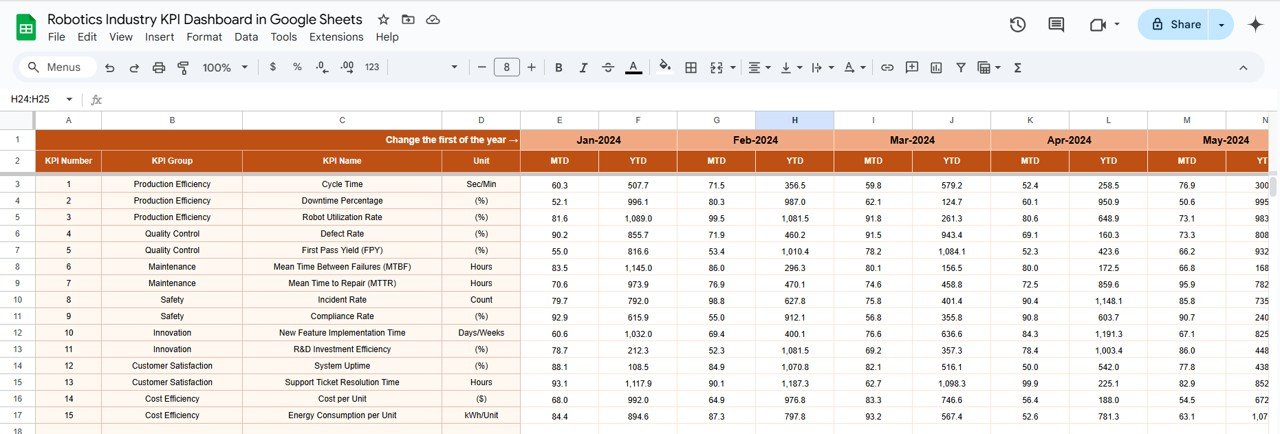 Actual Number Sheet Tab