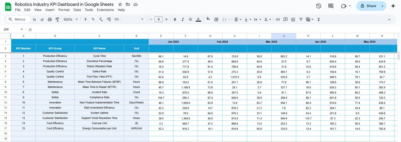 Target Sheet Tab