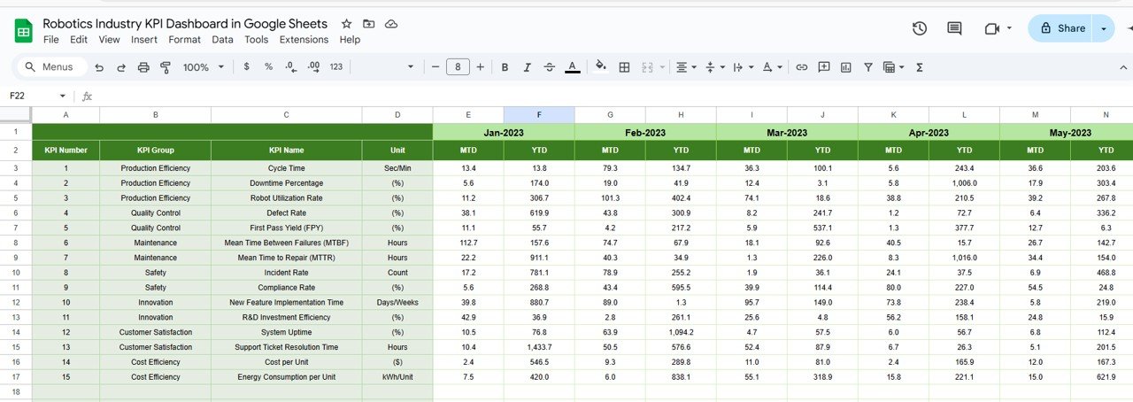 Previous Year Number Sheet Tab