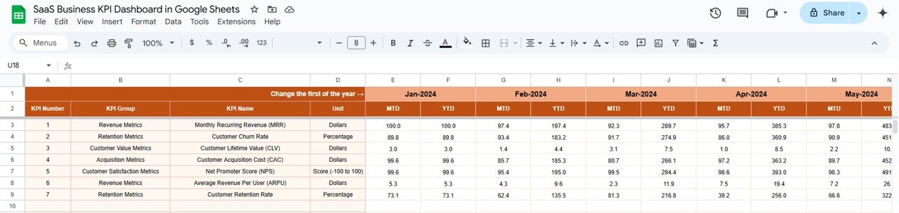Actual Numbers Sheet Tab
