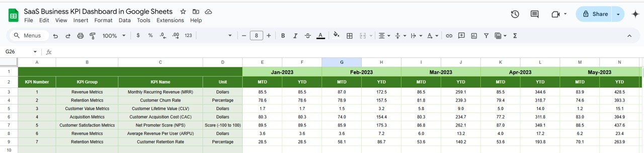 Previous Year Numbers Sheet Tab