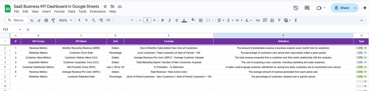 KPI Definition Sheet Tab