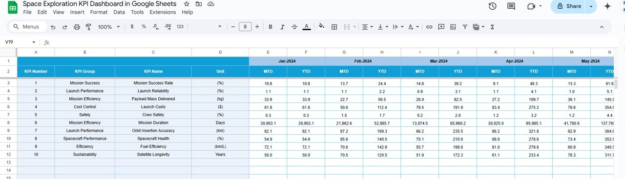 Target Sheet Tab