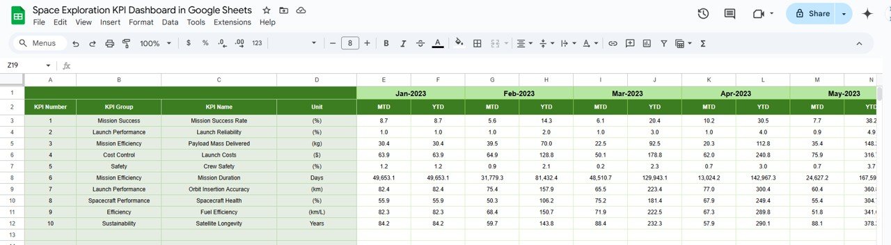Previous Year Number Sheet Tab