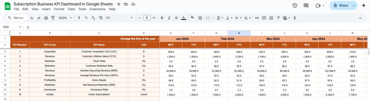 Actual Numbers Sheet Tab