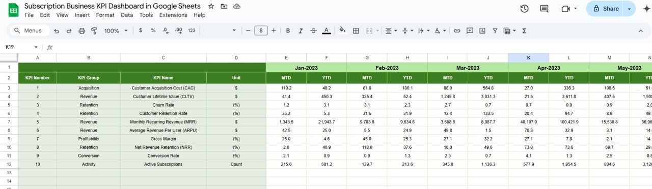 Previous Year Numbers Sheet Tab