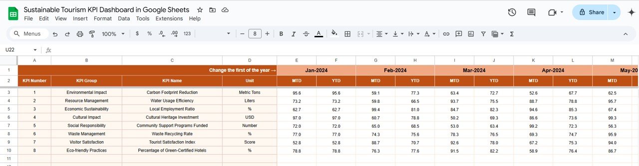 Actual Numbergs Sheet Tab