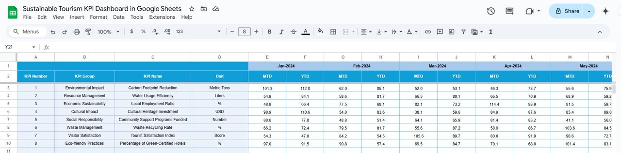 Target Sheet Tab