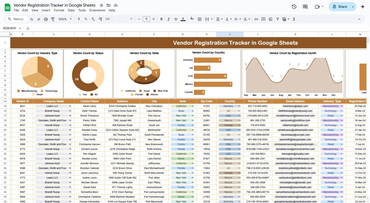 Vendor Registration Tracker in Google Sheets