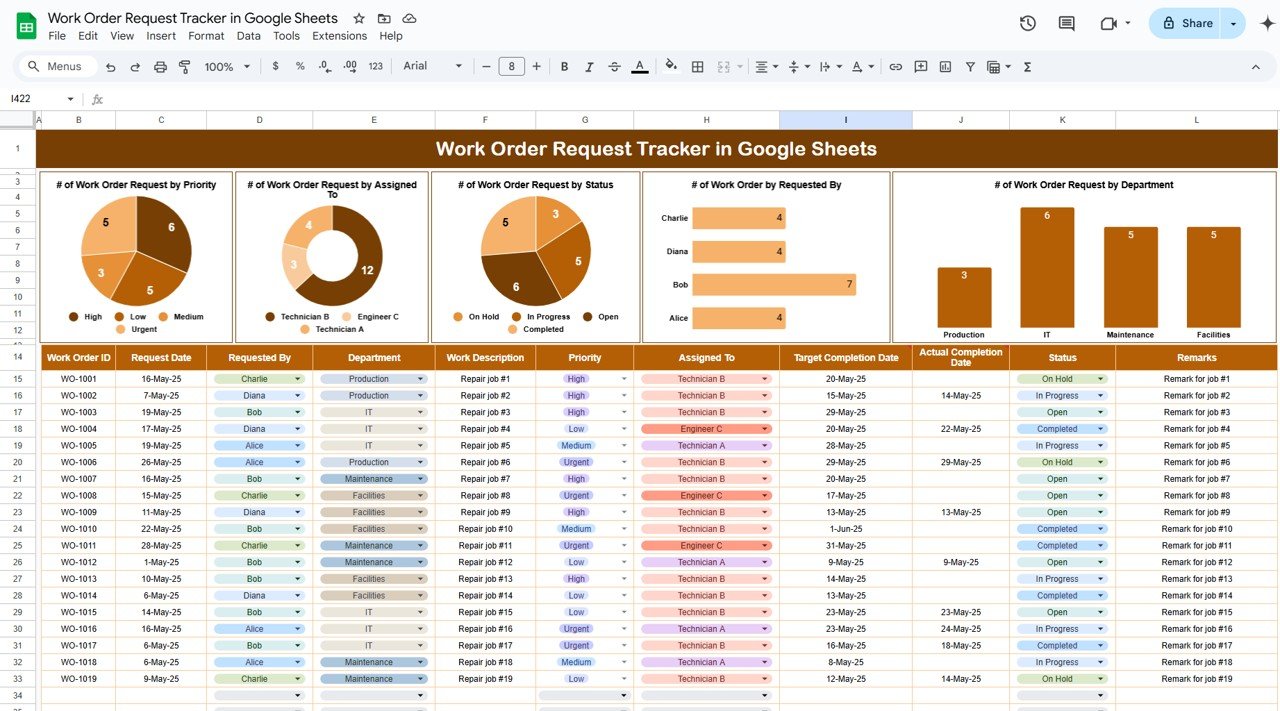 Work Order Request Tracker in Google Sheets