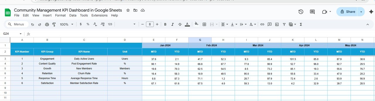 Target Sheet Tab