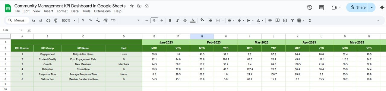 Previous Year Number Sheet Tab
