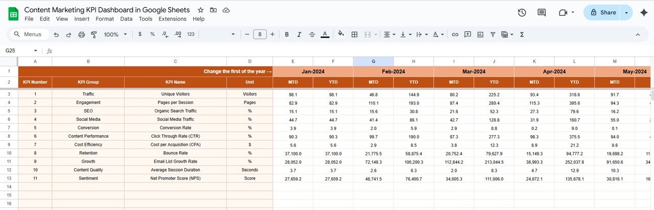 Actual Number Sheet Tab