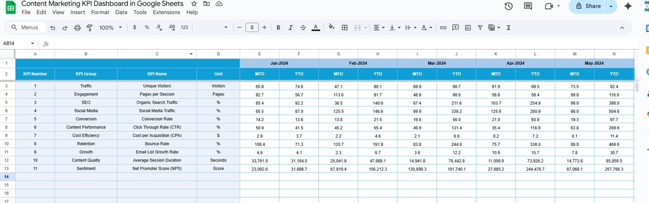 . Target Sheet Tab