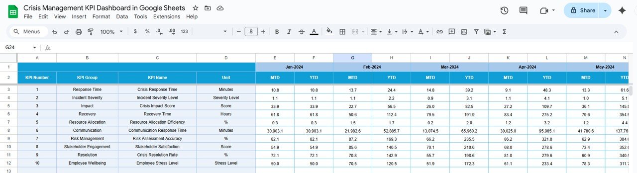 Target Sheet Tab