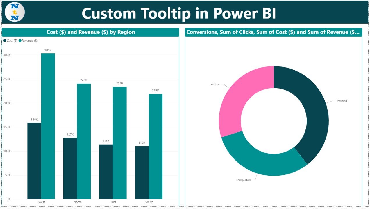 Custom Tooltip in Power BI