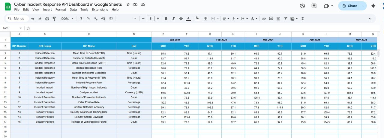 Target Sheet Tab