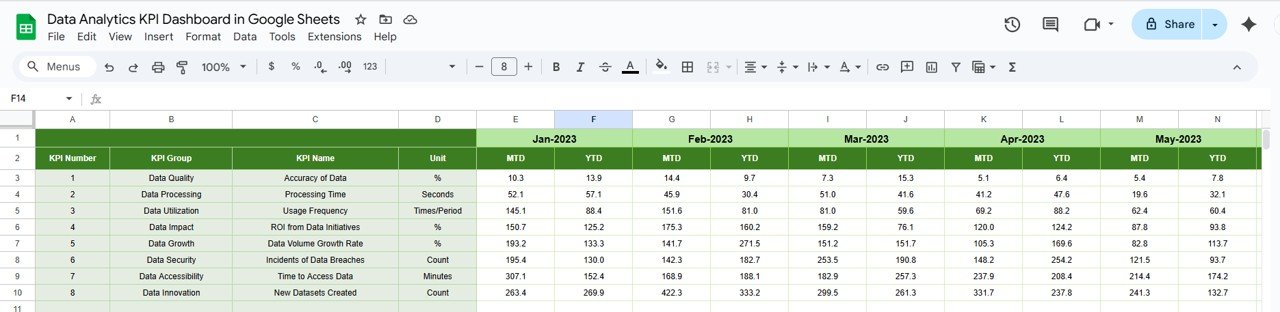 Previous Year Numbers Sheet