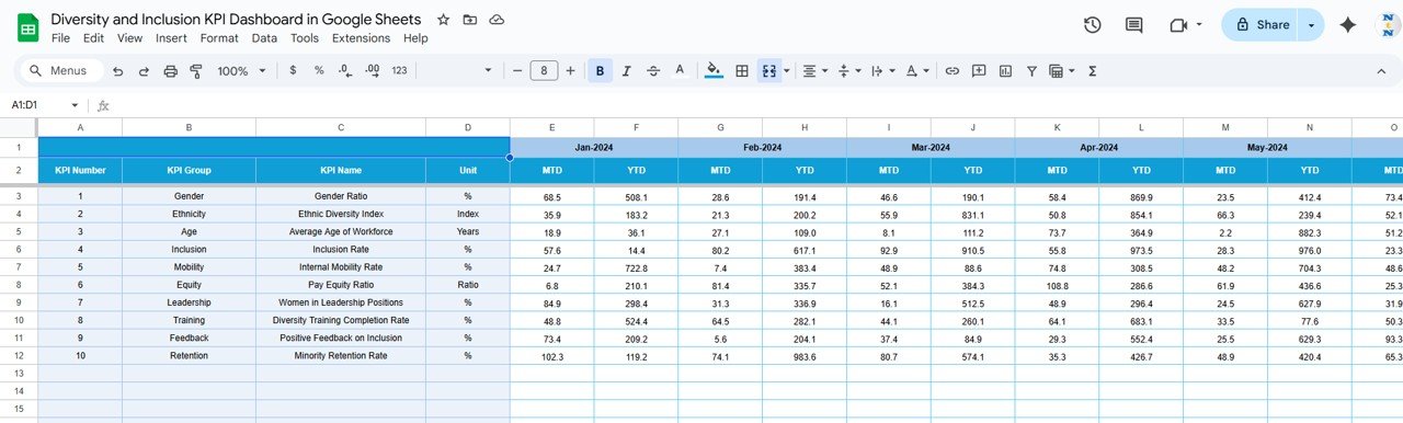Target Sheet Tab