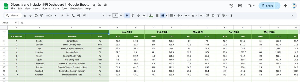 Previous Year Number Sheet Tab
