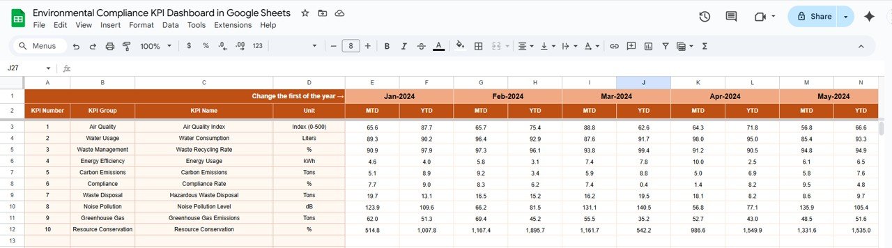 Actual Numbers Sheet Tab