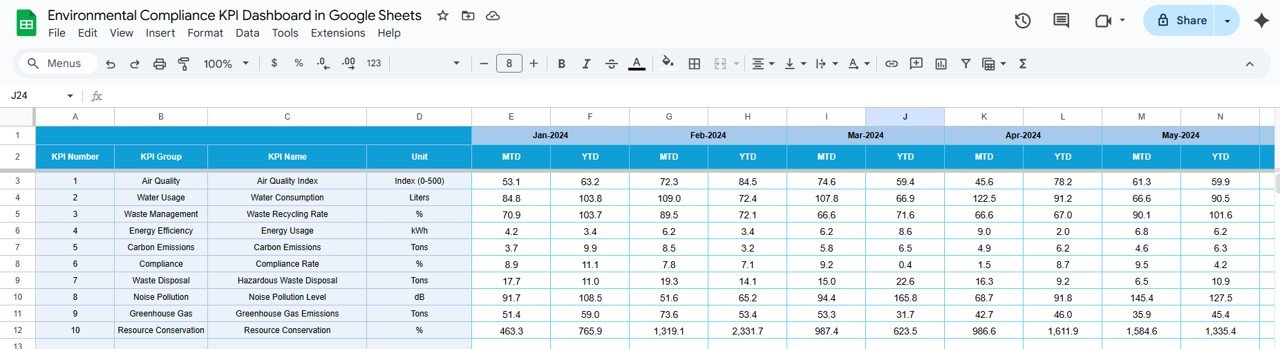 Target Sheet Tab