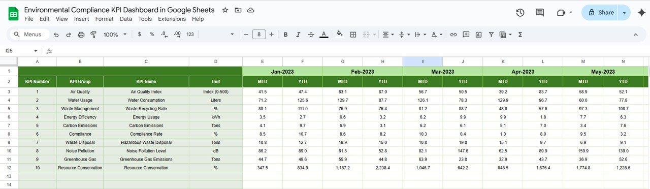 Previous Year Sheet Tab