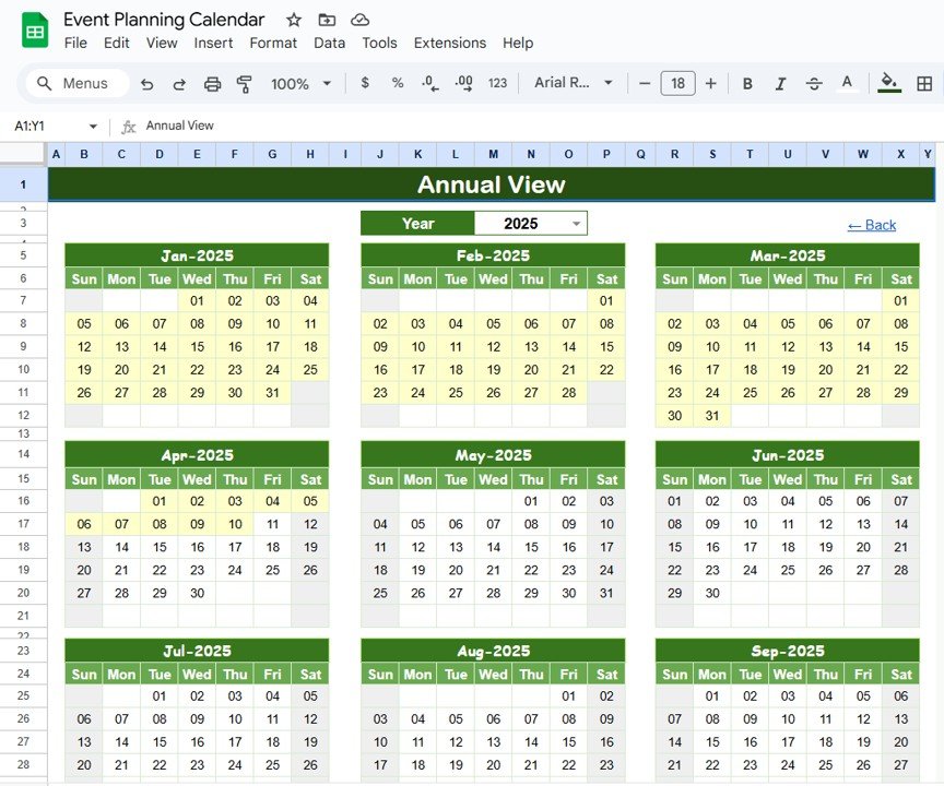 Annual View Sheet Tab