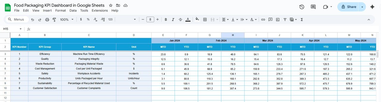 Target Sheet Tab