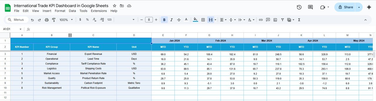 Target Sheet Tab
