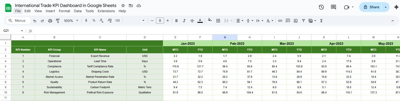 Previous Year Number Sheet Tab