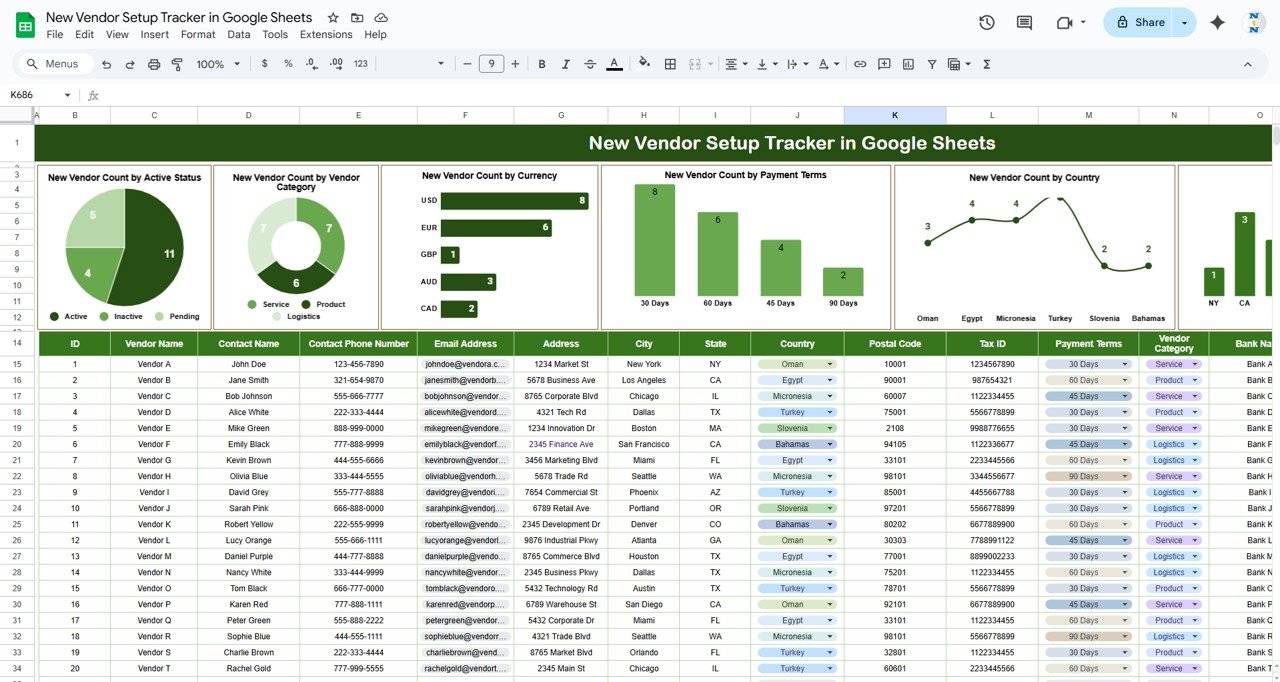 New Vendor Setup Tracker in Google Sheets