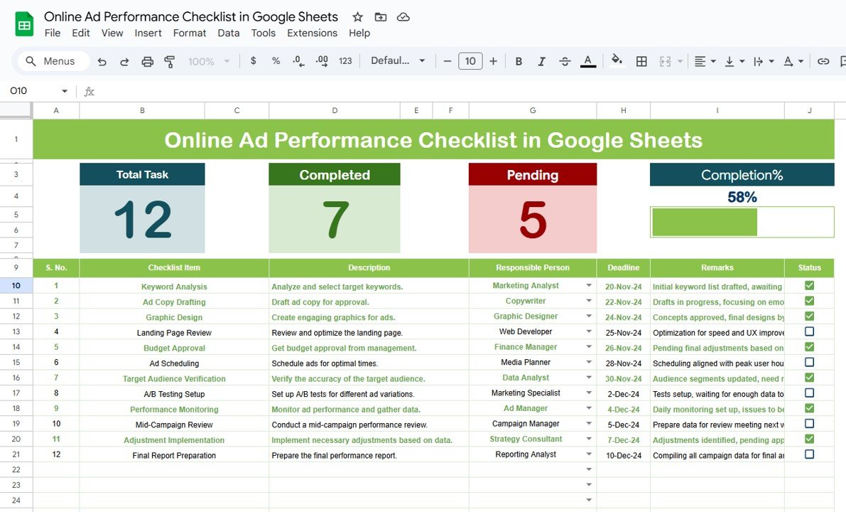 Online Ad Performance Checklist in Google Sheets