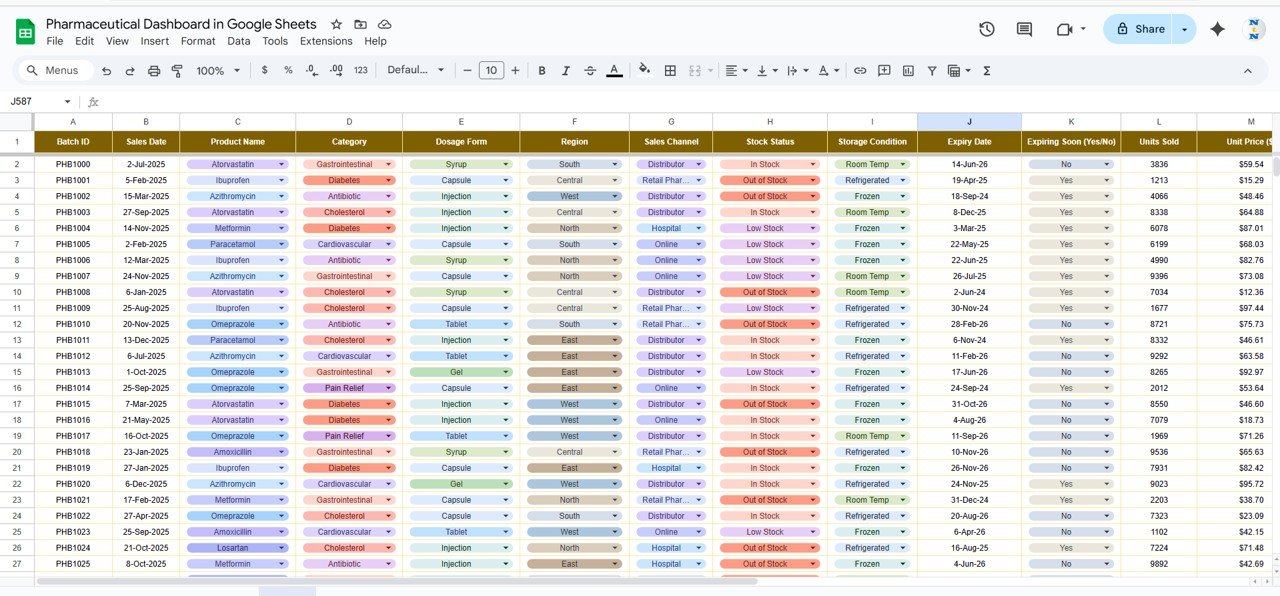 Data Sheet Tab