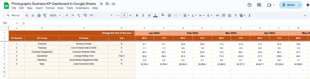 Actual Number Sheet Tab