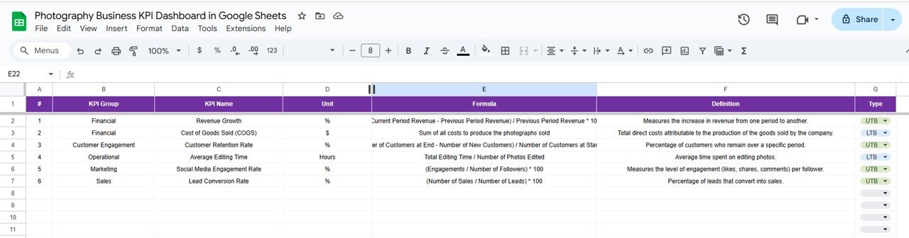 KPI Definition Sheet Tab