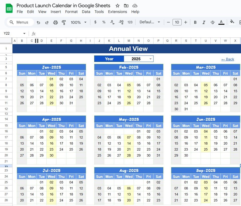 Annual View Sheet Tab