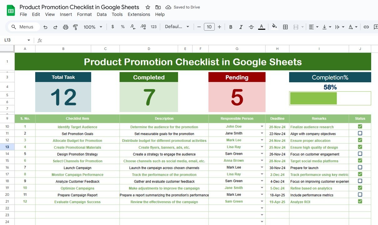 Product Promotion Checklist
