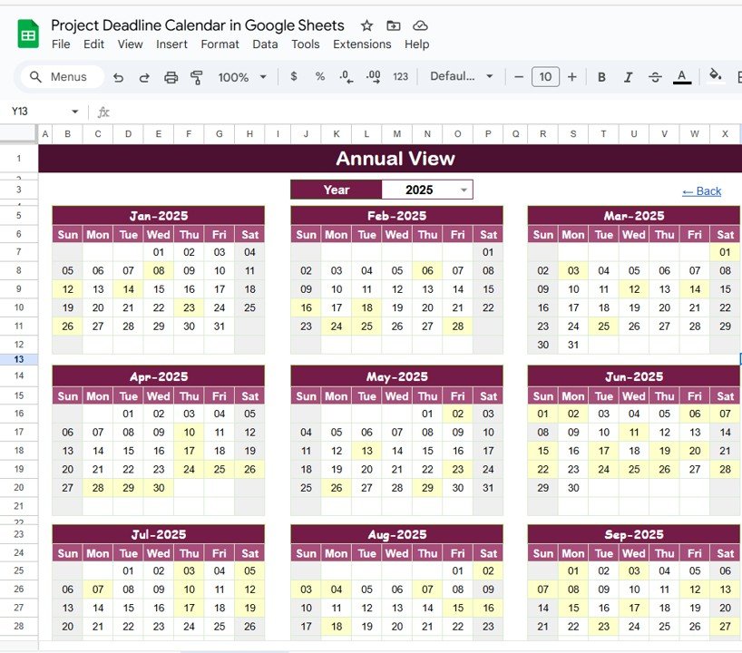 Annual View Sheet Tab