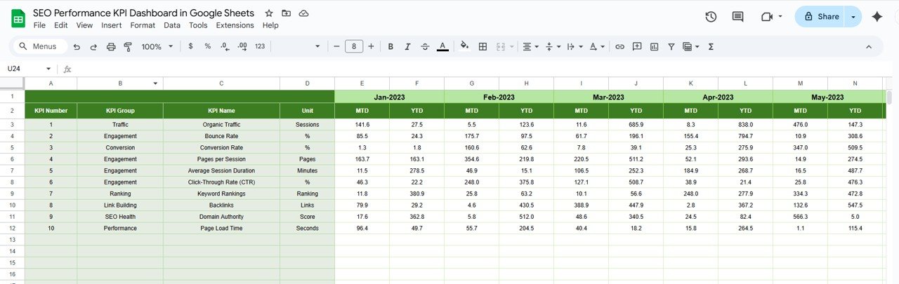 Previous Year Number Sheet Tab